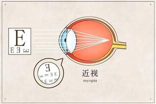 开云怎么投注比分截图0