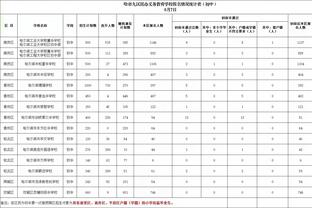 蓝月魔术师！大卫-席尔瓦迎38岁生日，生涯获4英超1世界杯2欧洲杯